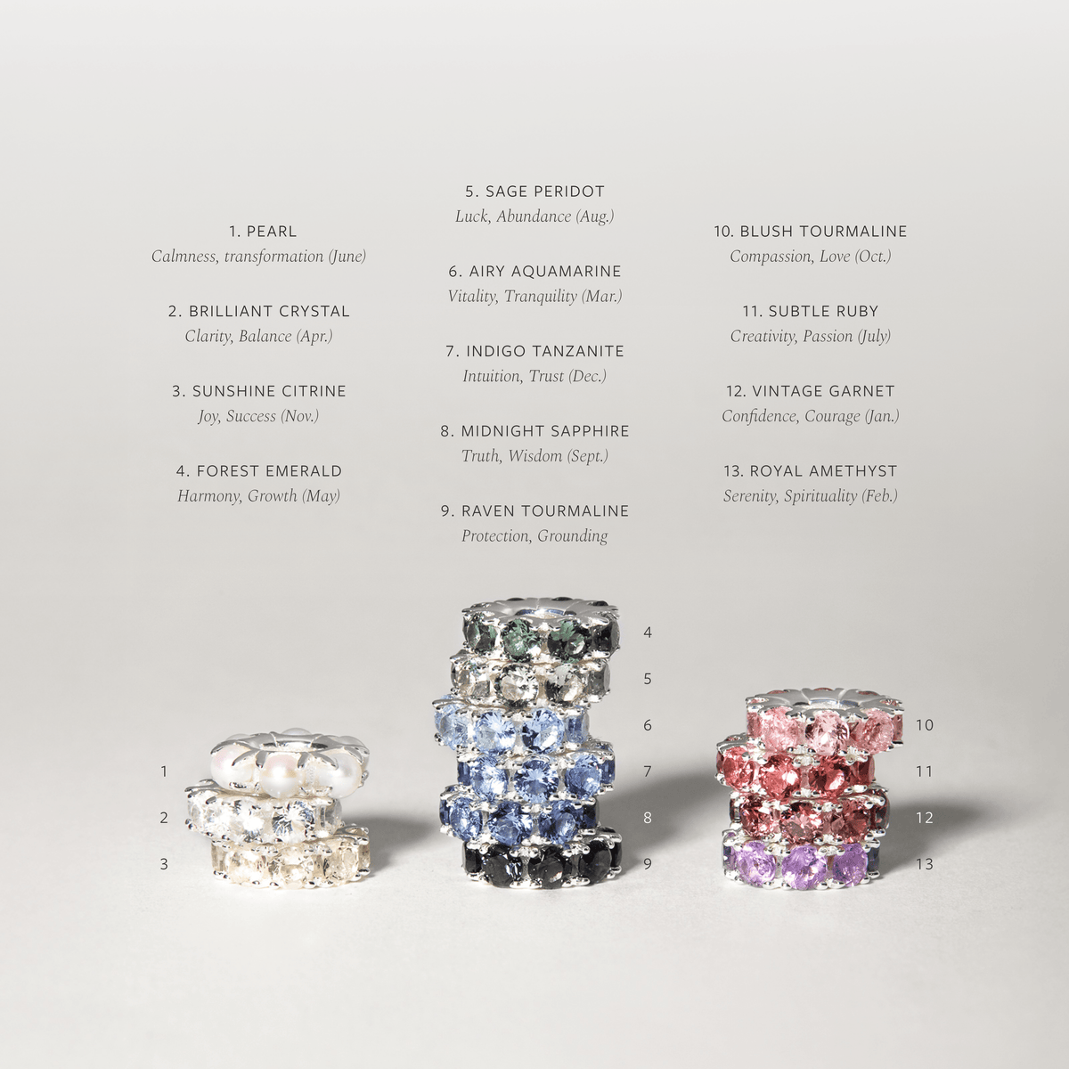Aura Birthstone Bead Necklace