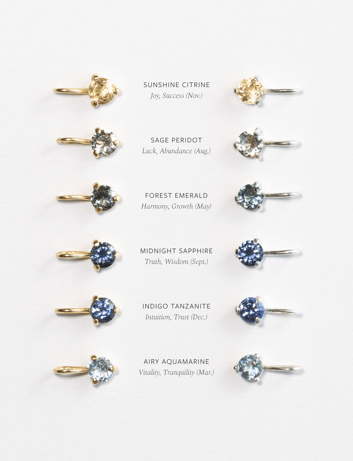 Aura Birthstone Necklace & Studs Set
