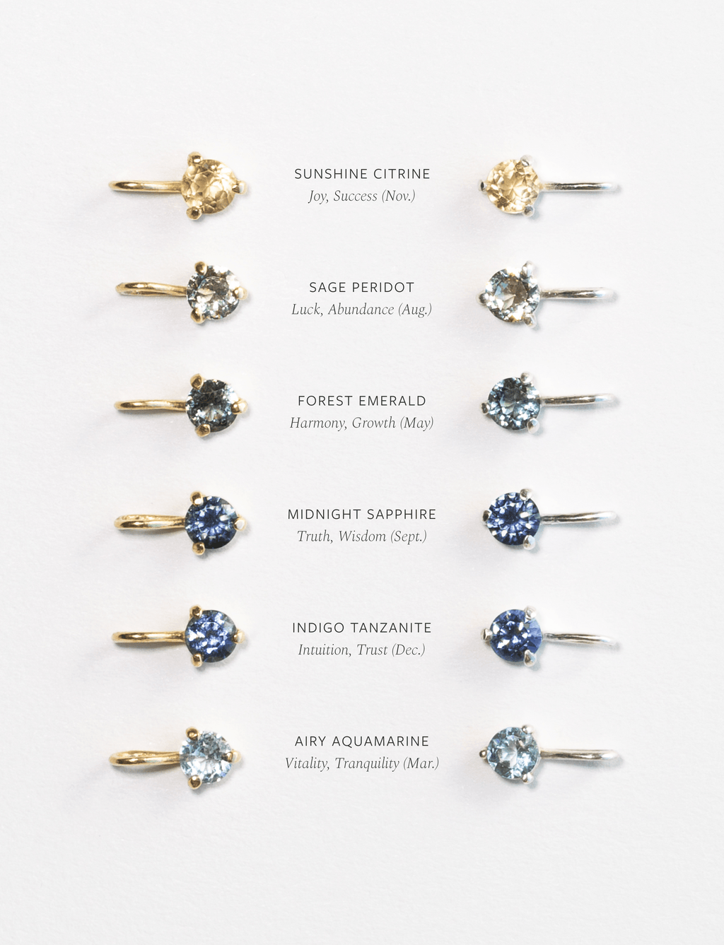 Flora Birthstone Necklace