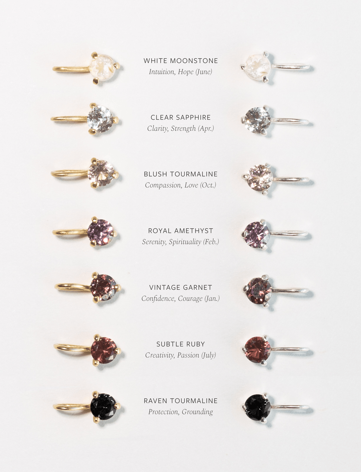 Aura Birthstone Necklace & Studs Set